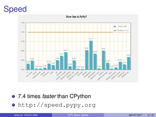PyPy's approach to construct domain-specific language runtime | PDF
