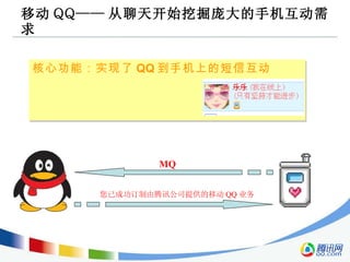 移动 QQ—— 从聊天开始挖掘庞大的手机互动需求 核心功能：实现了 QQ 到手机上的短信互动 MQ 您已成功订制由腾讯公司提供的移动 QQ 业务 