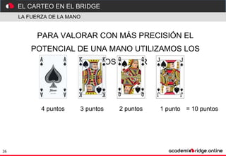 01-¿Qué es  el Bridge_.pptx