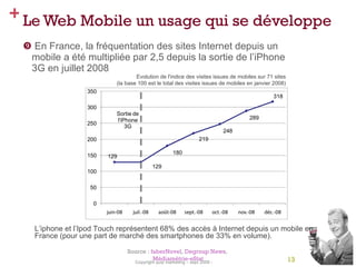 Le Web Mobile un usage qui se développe <ul><li>En France, la fréquentation des sites Internet depuis un mobile a été mult...