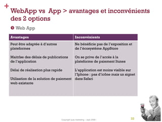 WebApp vs  App > avantages et inconvénients des 2 options  <ul><li>Web App </li></ul>Avantages Inconvénients Peut être ada...