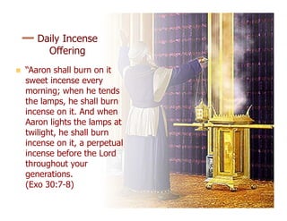 01-Raising_of_Incense.pdf Coptic orthodox | PDF