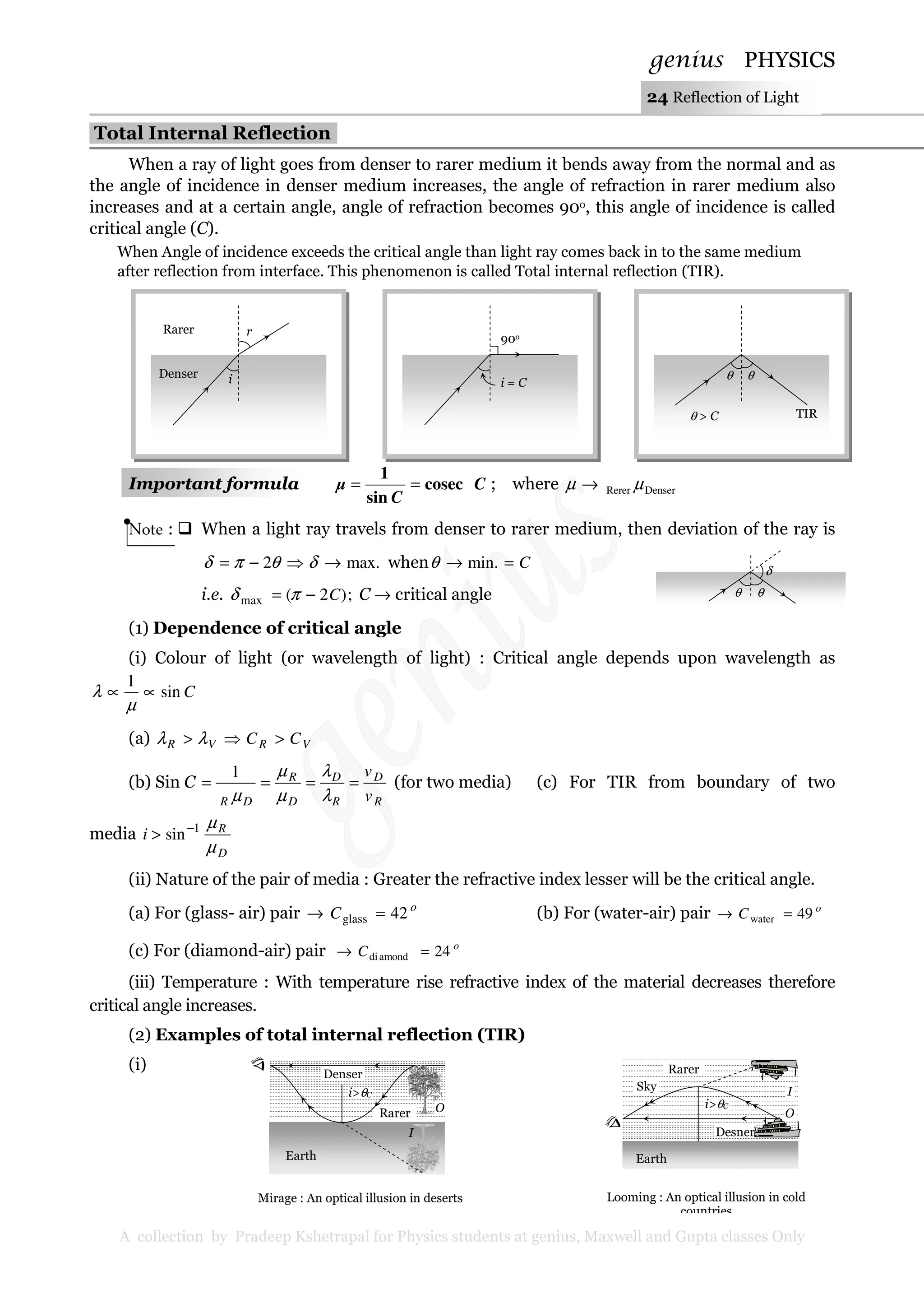 genius PHYSICS
A collection by Pradeep Kshetrapal for Physics students at genius, Maxwell and Gupta classes Only
24 Reflection of Light
Total Internal Reflection.
When a ray of light goes from denser to rarer medium it bends away from the normal and as
the angle of incidence in denser medium increases, the angle of refraction in rarer medium also
increases and at a certain angle, angle of refraction becomes 90o, this angle of incidence is called
critical angle (C).
When Angle of incidence exceeds the critical angle than light ray comes back in to the same medium
after reflection from interface. This phenomenon is called Total internal reflection (TIR).
Important formula C
C
µ cosec
sin
1
== ; where DenserRerer µµ →
Note : When a light ray travels from denser to rarer medium, then deviation of the ray is
max.2 →⇒−= δθπδ when C=→ min.θ
i.e. ;)2(max C−= πδ C → critical angle
(1) Dependence of critical angle
(i) Colour of light (or wavelength of light) : Critical angle depends upon wavelength as
Csin
1
∝∝
µ
λ
(a) VRVR CC >⇒> λλ
(b) Sin C
R
D
R
D
D
R
DR v
v
====
λ
λ
µ
µ
µ
1
(for two media) (c) For TIR from boundary of two
media
D
R
i
µ
µ1
sin−
>
(ii) Nature of the pair of media : Greater the refractive index lesser will be the critical angle.
(a) For (glass- air) pair o
C 42glass =→ (b) For (water-air) pair o
C 49water =→
(c) For (diamond-air) pair o
C 24amonddi =→
(iii) Temperature : With temperature rise refractive index of the material decreases therefore
critical angle increases.
(2) Examples of total internal reflection (TIR)
(i)
θ θ
δ
i = C
90o
θ θ
θ > C TIR
i
rRarer
Denser
Looming : An optical illusion in cold
countries
Earth
Desner
Rarer
Sky
i>θC
O
I
Mirage : An optical illusion in deserts
Denser
Rarer
Earth
I
O
i>θC
 