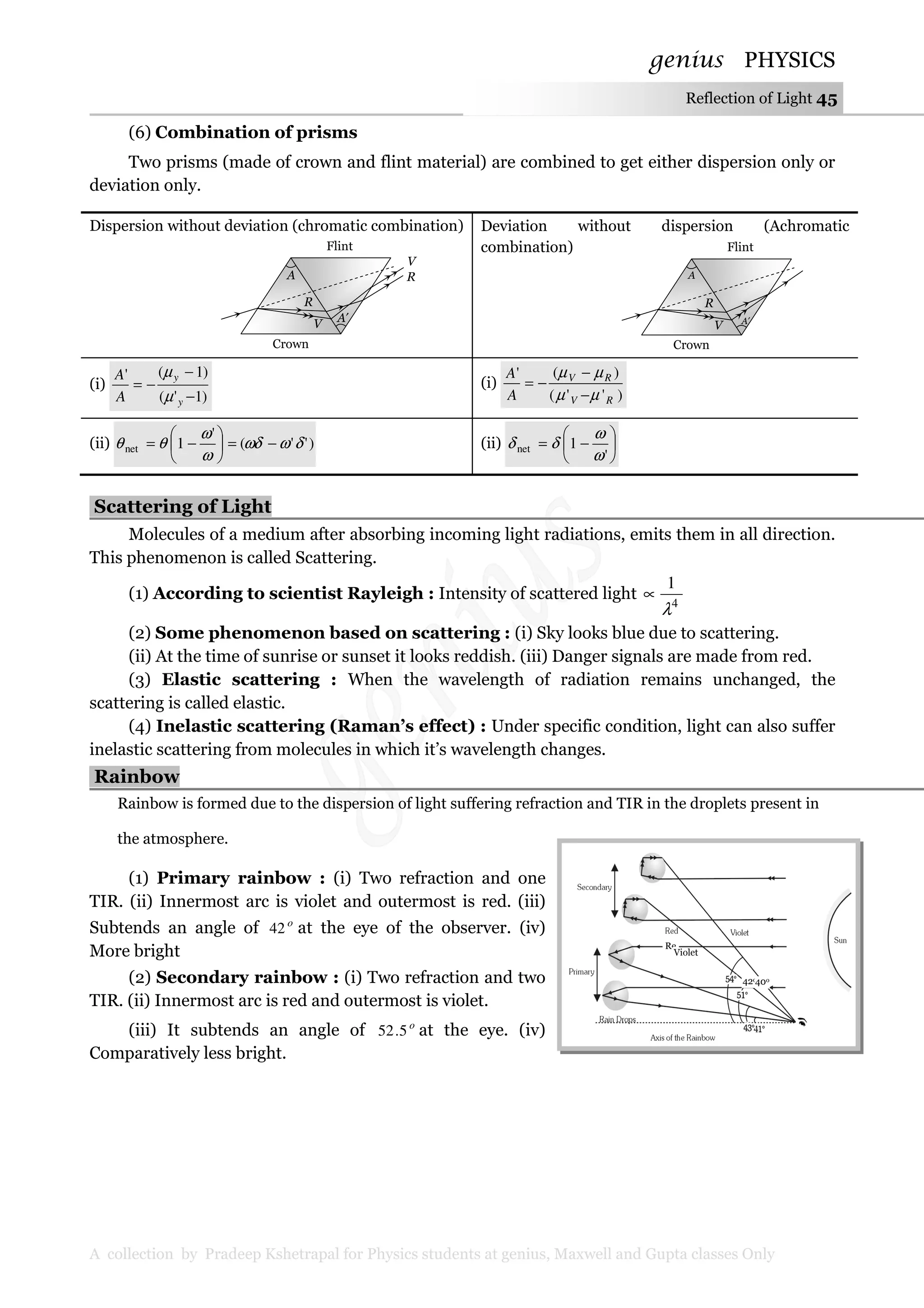 genius PHYSICS
A collection by Pradeep Kshetrapal for Physics students at genius, Maxwell and Gupta classes Only
Reflection of Light 45
(6) Combination of prisms
Two prisms (made of crown and flint material) are combined to get either dispersion only or
deviation only.
Dispersion without deviation (chromatic combination) Deviation without dispersion (Achromatic
combination)
(i)
)1'(
)1('
−
−
−=
y
y
A
A
µ
µ
(i)
)''(
)('
RV
RV
A
A
µµ
µµ
−
−
−=
(ii) )''(
'
1net δωωδ
ω
ω
θθ −=





−= (ii) 





−=
'
1net
ω
ω
δδ
Scattering of Light
Molecules of a medium after absorbing incoming light radiations, emits them in all direction.
This phenomenon is called Scattering.
(1) According to scientist Rayleigh : Intensity of scattered light 4
1
λ
∝
(2) Some phenomenon based on scattering : (i) Sky looks blue due to scattering.
(ii) At the time of sunrise or sunset it looks reddish. (iii) Danger signals are made from red.
(3) Elastic scattering : When the wavelength of radiation remains unchanged, the
scattering is called elastic.
(4) Inelastic scattering (Raman’s effect) : Under specific condition, light can also suffer
inelastic scattering from molecules in which it’s wavelength changes.
Rainbow
Rainbow is formed due to the dispersion of light suffering refraction and TIR in the droplets present in
the atmosphere.
(1) Primary rainbow : (i) Two refraction and one
TIR. (ii) Innermost arc is violet and outermost is red. (iii)
Subtends an angle of o
42 at the eye of the observer. (iv)
More bright
(2) Secondary rainbow : (i) Two refraction and two
TIR. (ii) Innermost arc is red and outermost is violet.
(iii) It subtends an angle of o
5.52 at the eye. (iv)
Comparatively less bright.
A
A′
Flint
Crown
R
V
V
R A
A′
Flint
Crown
R
V
Re
dViolet
42o40o
 