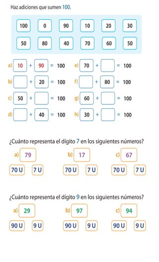 Cuaderno de Ejercicios Matemática 2o
Básico
1 Haz adiciones que sumen 100.
100
50 50
90
40
0
80
10
70 60
20 30
a) 10 + 90 = 100 e) 70 + = 100
b) + 20 = 100 f) + 80 = 100
c) 50 + = 100 g) 60 + = 100
d) + 40 = 100 h) 30 + = 100
Cuaderno
4 Forma los siguientes números con las tarjetas de tu texto.
a) 79 d) 17 g) 29
b) 97 e) 35 h) 37
c) 64 f) 61 i) 94
5 ¿Cuánto representa el dígito 7 en los siguientes números?
a) 79 b) 17 c) 67
70 U 7 U 70 U 7 U 70 U 7 U
6 ¿Cuánto representa el dígito 9 en los siguientes números?
a) 29 b) 97 c) 94
90 U 9 U 90 U 9 U 90 U 9 U
 