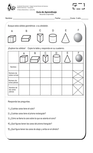 Fundación	
  Educacional	
  -­‐	
  Colegio	
  Carmela	
  Romero	
  de	
  Espinosa	
  
Madres	
  Dominicas	
  –	
  Concepción	
  	
  	
  	
  
3º	
  Básico	
  Matemáticas	
  –	
  Carlos	
  Roa	
  
Guía	
  de	
  Aprendizaje	
  
	
  Recuerdo	
  lo	
  Aprendido	
  	
  
	
  
Nombre: _________________________________________ Fecha: _________Curso: 3 año _______
Nº
_____
75
3
%
Busque estos sólidos geométricos a su alrededor.
Sólidos geométricos T 7-2
A B C D E F
¡Explore los sólidos! Copie la tabla y responda en su cuaderno.
A B C D E F
Nombre
Número de
caras curvas
Número de
caras planas
1) ¿Cuántas caras tiene el cubo?
2) ¿Cuántas caras tiene el prisma rectangular?
3) ¿Cómo se llama la cara sobre la que se asienta el cono?
¿Qué figuras tienen las caras del prisma triangular?
¿Qué figura tienen las caras de abajo y arriba en el cilindro?
4)
5)
Nombre de
las caras
planas
Responda las preguntas.
Escriba el número que corresponde en el .
1) 6 x = 54 2) 3)8 x = 48 x 7= 21
 