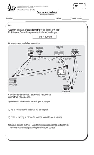 Fundación	
  Educacional	
  -­‐	
  Colegio	
  Carmela	
  Romero	
  de	
  Espinosa	
  
Madres	
  Dominicas	
  –	
  Concepción	
  	
  	
  	
  
3º	
  Básico	
  Matemáticas	
  –	
  Carlos	
  Roa	
  
Guía	
  de	
  Aprendizaje	
  
	
  Recuerdo	
  lo	
  Aprendido	
  	
  
	
  
Nombre: _________________________________________ Fecha: _________Curso: 3 año _______
Nº
_____
83
4
3
T 8-3Kilómetros y metros (1)
1,000 m un kilómetro 1 kmes igual a “ ” y se escribe “ ”.
El “kilómetro” se utiliza para medir distancias largas.
1) De la casa a la escuela pasando por el parque.
2) De la casa al banco pasando por el hospital.
3) Entre el banco y la oficina de correos pasando por la escuela.
Calcule sólo en metros. ¿Cuánto mide la distancia más corta entre la
escuela y la terminal pasando por el banco o correos?
4)
1km = 1000m
Lea.
Observe y responda las preguntas.
Calcule las distancias. Escriba la respuesta
en metros y kilómetros.
casa parque 12 1
2
3
4
567
8
9
10
11
escuela
correo
correo
hospital
banco
banco
terminal
290 m 710 m 570 m
430 m
1,200 m
800 m
2,000 m
1,000 m
Escriba el número en el .
1) x 8 = 72 2) 3)7 x = 42 x 7 = 49
 