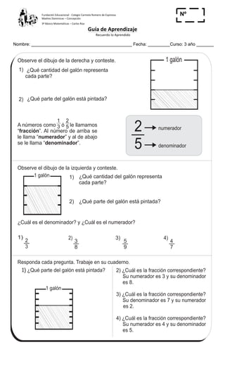 Fundación	
  Educacional	
  -­‐	
  Colegio	
  Carmela	
  Romero	
  de	
  Espinosa	
  
Madres	
  Dominicas	
  –	
  Concepción	
  	
  	
  	
  
3º	
  Básico	
  Matemáticas	
  –	
  Carlos	
  Roa	
  
Guía	
  de	
  Aprendizaje	
  
	
  Recuerdo	
  lo	
  Aprendido	
  	
  
	
  
Nombre: _________________________________________ Fecha: _________Curso: 3 año _______
Nº
_____
118
5
(
T 12-4 Partes de una Fracción
Observe el dibujo de la derecha y conteste.
¿Qué cantidad del galón representa
cada parte?
1 galón
A números como ó le llamamos
“ ”. Al número de arriba se
le llama “ ” y al de abajo
se le llama “ ”.
fracción
numerador
denominador
2
5
numerador
1
3
2
5
denominador
Observe el dibujo de la izquierda y conteste.
1 galón
2
3
1)
3
8
2)
5
9
3)
4
7
4)
1)
2)
1)
2)
¿Qué parte del galón está pintada?
¿Qué parte del galón está pintada?
¿Qué cantidad del galón representa
cada parte?
¿Cuál es el denominador? y ¿Cuál es el numerador?
Responda cada pregunta. Trabaje en su cuaderno.
2) ¿Cuál es la fracción correspondiente?
Su numerador es 3 y su denominador
es 8.
3) ¿Cuál es la fracción correspondiente?
Su denominador es 7 y su numerador
es 2.
4) ¿Cuál es la fracción correspondiente?
Su numerador es 4 y su denominador
es 5.
¿Qué parte del galón está pintada?1)
1 galón
Escriba la fracción que corresponde.
1) Numerador 6, denominador 7 2) Numerador 2, denominador 6
3) Denominador 9, numerador 5.
 