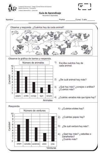 Fundación	
  Educacional	
  -­‐	
  Colegio	
  Carmela	
  Romero	
  de	
  Espinosa	
  
Madres	
  Dominicas	
  –	
  Concepción	
  	
  	
  	
  
3º	
  Básico	
  Matemáticas	
  –	
  Carlos	
  Roa	
  
Guía	
  de	
  Aprendizaje	
  
	
  Recuerdo	
  lo	
  Aprendido	
  	
  
	
  
Nombre: _________________________________________ Fecha: _________Curso: 3 año _______
Nº
_____
 