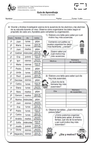 Fundación	
  Educacional	
  -­‐	
  Colegio	
  Carmela	
  Romero	
  de	
  Espinosa	
  
Madres	
  Dominicas	
  –	
  Concepción	
  	
  	
  	
  
3º	
  Básico	
  Matemáticas	
  –	
  Carlos	
  Roa	
  
Guía	
  de	
  Aprendizaje	
  
	
  Recuerdo	
  lo	
  Aprendido	
  	
  
	
  
Nombre: _________________________________________ Fecha: _________Curso: 3 año _______
Nº
_____
	
  
	
  
 
