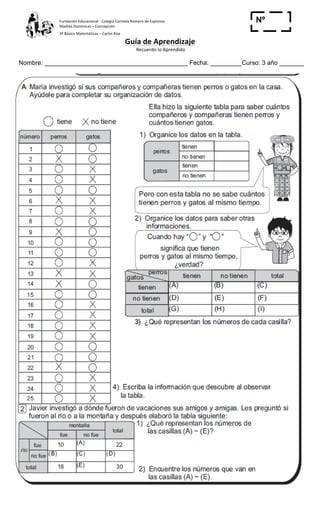 Fundación	
  Educacional	
  -­‐	
  Colegio	
  Carmela	
  Romero	
  de	
  Espinosa	
  
Madres	
  Dominicas	
  –	
  Concepción	
  	
  	
  	
  
3º	
  Básico	
  Matemáticas	
  –	
  Carlos	
  Roa	
  
Guía	
  de	
  Aprendizaje	
  
	
  Recuerdo	
  lo	
  Aprendido	
  	
  
	
  
Nombre: _________________________________________ Fecha: _________Curso: 3 año _______
Nº
_____
	
  
 