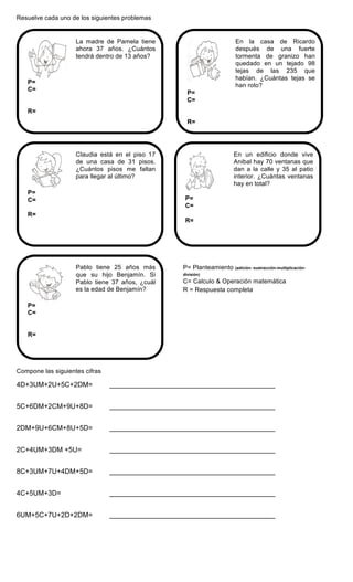 Resuelve cada uno de los siguientes problemas
Compone las siguientes cifras
4D+3UM+2U+5C+2DM= ___________________________________________
5C+6DM+2CM+9U+8D= ___________________________________________
2DM+9U+6CM+8U+5D= ___________________________________________
2C+4UM+3DM +5U= ___________________________________________
8C+3UM+7U+4DM+5D=	
   ___________________________________________
4C+5UM+3D= ___________________________________________
6UM+5C+7U+2D+2DM= ___________________________________________
	
  
	
  
P= Planteamiento (adición- sustracción-multiplicación-
división)
C= Calculo & Operación matemática
R = Respuesta completa
Pablo tiene 25 años más
que su hijo Benjamín. Si
Pablo tiene 37 años, ¿cuál
es la edad de Benjamín?
P=
C=
R=
En un edificio donde vive
Anibal hay 70 ventanas que
dan a la calle y 35 al patio
interior. ¿Cuántas ventanas
hay en total?
P=
C=
R=
Claudia está en el piso 17
de una casa de 31 pisos.
¿Cuántos pisos me faltan
para llegar al último?
P=
C=
R=
En la casa de Ricardo
después de una fuerte
tormenta de granizo han
quedado en un tejado 98
tejas de las 235 que
habían. ¿Cuántas tejas se
han roto?
Ricardo tie
ahorros. Si
sobre de
mundial ¿C
queda de su
P=
C=
R=
La madre de Pamela tiene
ahora 37 años. ¿Cuántos
tendrá dentro de 13 años?
P=
C=
R=
 