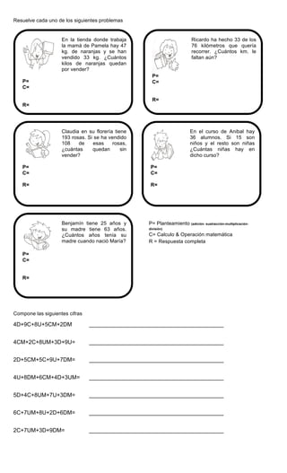Resuelve cada uno de los siguientes problemas
Compone las siguientes cifras
4D+9C+8U+5CM+2DM ___________________________________________
4CM+2C+8UM+3D+9U= ___________________________________________
2D+5CM+5C+9U+7DM= ___________________________________________
4U+8DM+6CM+4D+3UM= ___________________________________________
5D+4C+8UM+7U+3DM= ___________________________________________
6C+7UM+8U+2D+6DM= ___________________________________________
2C+7UM+3D+9DM= ___________________________________________
P= Planteamiento (adición- sustracción-multiplicación-
división)
C= Calculo & Operación matemática
R = Respuesta completa
Benjamín tiene 25 años y
su madre tiene 63 años.
¿Cuántos años tenía su
madre cuando nació María?
P=
C=
R=
En el curso de Anibal hay
36 alumnos. Si 15 son
niños y el resto son niñas
¿Cuántas niñas hay en
dicho curso?
P=
C=
R=
Claudia en su florería tiene
193 rosas. Si se ha vendido
108 de esas rosas,
¿cuántas quedan sin
vender?
P=
C=
R=
Ricardo ha hecho 33 de los
76 kilómetros que quería
recorrer. ¿Cuántos km. le
faltan aún?
Ricardo tie
ahorros. Si
sobre de
mundial ¿C
queda de su
P=
C=
R=
En la tienda donde trabaja
la mamá de Pamela hay 47
kg. de naranjas y se han
vendido 33 kg. ¿Cuántos
kilos de naranjas quedan
por vender?
P=
C=
R=
 