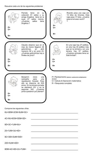 Resuelve cada uno de los siguientes problemas
Compone las siguientes cifras
6U+9DM+2CM+9UM+5C= ___________________________________________
4C+9U+6CM+5DM+5D= ___________________________________________
8D+3C+1UM+8U= ___________________________________________
25+1UM+3U+4D= ___________________________________________
9C+300+2UM+500= ___________________________________________
200+5UM+400= ___________________________________________
8DM+4C+6D+2U+7UM= ___________________________________________
P= Planteamiento (adición- sustracción-multiplicación-
división)
C= Calculo & Operación matemática
R = Respuesta completa
Benjamín inicio una
campaña para una
repoblación forestal. Para
ello se disponía de 635
pinos. En la primera jornada
se plantaron 231 y en la
segunda 352. ¿Cuántos
pinos quedaron por plantar?
P=
C=
R=
En una caja hay 27 pollitos,
en otra hay 45 pollitos más
que en la primera y en una
tercera hay 57 pollitos.
¿Cuántos animales tiene en
total Aníbal?
P=
C=
R=
Claudia observo que en el
mes de marzo llegaron 48
golondrinas, en abril
nacieron 84 y en junio 23.
¿Cuántas golondrinas hay a
finales de junio?
P=
C=
R=
Ricardo pesa una caja con
13 kilos de limones. Esta
caja pesa 17 kilos. ¿Cuánto
pesa el envase vacío?
?
Ricardo tie
ahorros. Si
sobre de
mundial ¿C
queda de su
P=
C=
R=
Pamela tiene en su
colección 81 sellos y su
amiga Angélica tiene en la
suya 27 sellos menos.
¿Cuántos sellos tiene
Angélica ?
P=
C=
R=
 