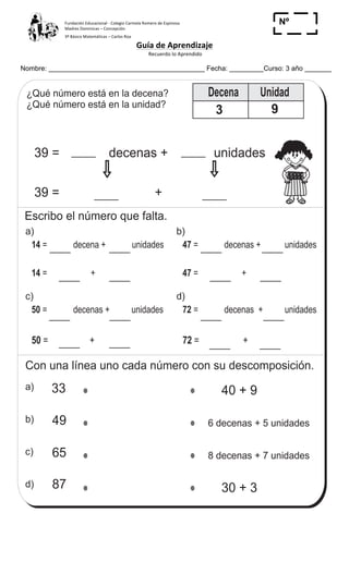 Fundación	
  Educacional	
  -­‐	
  Colegio	
  Carmela	
  Romero	
  de	
  Espinosa	
  
Madres	
  Dominicas	
  –	
  Concepción	
  	
  	
  	
  
3º	
  Básico	
  Matemáticas	
  –	
  Carlos	
  Roa	
  
Guía	
  de	
  Aprendizaje	
  
	
  Recuerdo	
  lo	
  Aprendido	
  	
  
	
  
Nombre: _________________________________________ Fecha: _________Curso: 3 año _______
Nº
_____
Repaso los números hasta 100 (3) T 1-10
¿Qué número está en la decena?
¿Qué número está en la unidad?
Decena Unidad
3 9
Escribo el número que falta.
Con una línea uno cada número con su descomposición.
a) 33
b) 49
c) 65
40 + 9
6 decenas + 5 unidades
d) 87 30 + 3
8 decenas + 7 unidades
39 = decenas + unidades
39 = +
14 = +
14 = decena + unidades
a)
50 = decenas + unidades
50 = +
c)
47 = +
47 = decenas + unidades
b)
72 = decenas + unidades
72 = +
d)
1303Escribo el número en el .
a) 2 decenas + 8 unidades = 15 b) 90 + 7 = 97
 