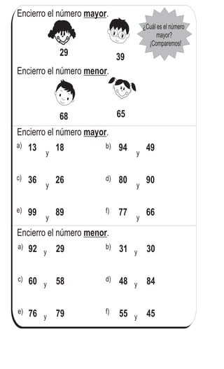 39
Encierro el número .mayor
29
68 65
Encierro el número .menor
Encierro el número .mayor
a) b)
c) d)
13 18
e) f)
y
94 49y
36 26y
80 90y
99 89y
77 66y
Encierro el número .menor
a) b)
c) d)
92 29
e) f)
y 31 30y
60 58y 48 84y
76 79y 55 45y
¿Cuál es el número
mayor?
¡Comparemos!
Repaso los números hasta 100 (4)
14 $
Encierro el número mayor.
a) 37 y 73 b) 30 + 29 c) 98 + 89
 