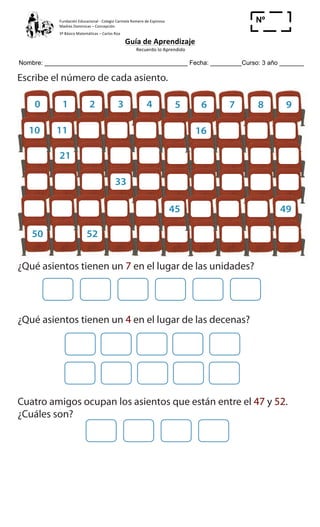 Fundación	
  Educacional	
  -­‐	
  Colegio	
  Carmela	
  Romero	
  de	
  Espinosa	
  
Madres	
  Dominicas	
  –	
  Concepción	
  	
  	
  	
  
3º	
  Básico	
  Matemáticas	
  –	
  Carlos	
  Roa	
  
Guía	
  de	
  Aprendizaje	
  
	
  Recuerdo	
  lo	
  Aprendido	
  	
  
	
  
Nombre: _________________________________________ Fecha: _________Curso: 3 año _______
Nº
_____
Cuaderno de Ejercicios Matemática 2o
Básico
2 Escribe el número de cada asiento.
0
47 57 59 56
10
50
1
11
21
2
52
3
33
4 5
45
6
16
7 8 9
49
Cuaderno 1
3 ¿Qué asientos tienen un 7 en el lugar de las unidades?
4 ¿Qué asientos tienen un 4 en el lugar de las decenas?
5 Cuatro amigos ocupan los asientos que están entre el 47 y 52.
¿Cuáles son?
6 ¿Qué asiento ocupa cada niño o niña?
Mi asiento está
entre el número
48 y 50.
Mi asiento está
entre el número
57 y 59.
a) c)
 
