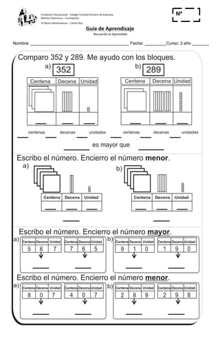 Fundación	
  Educacional	
  -­‐	
  Colegio	
  Carmela	
  Romero	
  de	
  Espinosa	
  
Madres	
  Dominicas	
  –	
  Concepción	
  	
  	
  	
  
3º	
  Básico	
  Matemáticas	
  –	
  Carlos	
  Roa	
  
Guía	
  de	
  Aprendizaje	
  
	
  Recuerdo	
  lo	
  Aprendido	
  	
  
	
  
Nombre: _________________________________________ Fecha: _________Curso: 3 año _______
Nº
_____Comparo 352 y 289. Me ayudo con los bloques.
289352
a)
Centena Decena Unidad
b)
Centena Decena Unidad
es mayor que
centenas decenas unidades centenas decenas unidades
Escribo el número. Encierro el número .menor
b)a)
Escribo el número. Encierro el número .mayor
b)
Escribo el número. Encierro el número .menor
a)
Comparo números (1)T 2-7
Centena Decena Unidad Centena Decena Unidad
a) b)
9 1 0 1 9 0
Centena Decena Unidad Centena Decena Unidad
5 6 7 7 6 5
Centena Decena Unidad Centena Decena Unidad
2 8 9 2 9 8
Centena Decena Unidad Centena Decena Unidad
8 0 7 4 0 7
Centena Decena Unidad Centena Decena Unidad
30
1
0
Encierro el número mayor.
a) 325 y 401 b) 672 y 227 c) 801 y 810
 