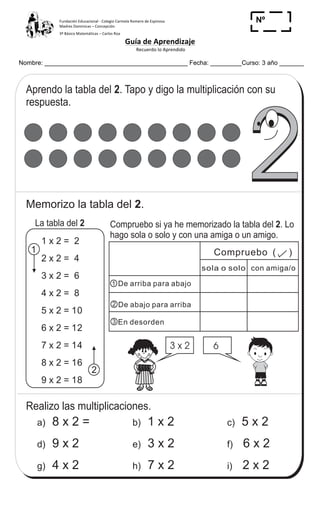 Fundación	
  Educacional	
  -­‐	
  Colegio	
  Carmela	
  Romero	
  de	
  Espinosa	
  
Madres	
  Dominicas	
  –	
  Concepción	
  	
  	
  	
  
3º	
  Básico	
  Matemáticas	
  –	
  Carlos	
  Roa	
  
Guía	
  de	
  Aprendizaje	
  
	
  Recuerdo	
  lo	
  Aprendido	
  	
  
	
  
Nombre: _________________________________________ Fecha: _________Curso: 3 año _______
Nº
_____
Aprendo la tabla del . Tapo y digo la multiplicación con su
respuesta.
2
T 6-7Memorizo la tabla de multiplicar del 2
La tabla del 2 Compruebo si ya he memorizado la tabla del . Lo
hago sola o solo y con una amiga o un amigo.
2
22
a) 8 x 2 = 1 x 2b) 5 x 2c)
d) 9 x 2 3 x 2e) 6 x 2f)
g) 4 x 2 7 x 2h) 2 x 2i)
Realizo las multiplicaciones.
1 x 2 = 2
2 x 2 = 4
3 x 2 = 6
4 x 2 = 8
5 x 2 = 10
6 x 2 = 12
7 x 2 = 14
8 x 2 = 16
9 x 2 = 18
con amiga/osola o solo
Compruebo ( )
De arriba para abajo
De abajo para arriba
En desorden
Memorizo la tabla del .2
3 x 2 6
1
2
1
2
3
75
3
%Repaso tres veces la tabla del 2.
 