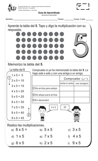 Fundación	
  Educacional	
  -­‐	
  Colegio	
  Carmela	
  Romero	
  de	
  Espinosa	
  
Madres	
  Dominicas	
  –	
  Concepción	
  	
  	
  	
  
3º	
  Básico	
  Matemáticas	
  –	
  Carlos	
  Roa	
  
Guía	
  de	
  Aprendizaje	
  
	
  Recuerdo	
  lo	
  Aprendido	
  	
  
	
  
Nombre: _________________________________________ Fecha: _________Curso: 3 año _______
Nº
_____
Aprendo la tabla del . Tapo y digo la multiplicación con su
respuesta.
5
La tabla del 5
T 6-9Memorizo la tabla de multiplicar del 5
a) 8 x 5 = 5 x 5b) 3 x 5c)
1 x 5d) 7 x 5e) 4 x 5f)
6 x 5g) 2 x 5h) i) 9 x 5
Realizo las multiplicaciones.
1 x 5 = 5
2 x 5 = 10
3 x 5 = 15
4 x 5 = 20
5 x 5 = 25
6 x 5 = 30
7 x 5 = 35
8 x 5 = 40
9 x 5 = 45
Memorizo la tabla del .5
4 x 5 20
55Compruebo si ya he memorizado la tabla del . Lo
hago sola o solo y con una amiga o un amigo.
5
con amiga/osola o solo
Compruebo ( )
De arriba para abajo
De abajo para arriba
En desorden
1
2
1
2
3
77
3
/Repaso tres veces la tabla del 5.
	
  	
  
 