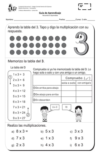 Fundación	
  Educacional	
  -­‐	
  Colegio	
  Carmela	
  Romero	
  de	
  Espinosa	
  
Madres	
  Dominicas	
  –	
  Concepción	
  	
  	
  	
  
3º	
  Básico	
  Matemáticas	
  –	
  Carlos	
  Roa	
  
Guía	
  de	
  Aprendizaje	
  
	
  Recuerdo	
  lo	
  Aprendido	
  	
  
	
  
Nombre: _________________________________________ Fecha: _________Curso: 3 año _______
Nº
_____
Aprendo la tabla del 3. Tapo y digo la multiplicación con su
respuesta.
T 6-11Memorizo la tabla de multiplicar del 3
8 x 3 =a) 5 x 3b) 3 x 3c)
7 x 3d) 1 x 3e) 9 x 3f)
2 x 3g) 4 x 3h) 6 x 3i)
Realizo las multiplicaciones.
Memorizo la tabla del .3
33La tabla del 3
1 x 3 = 3
2 x 3 = 6
3 x 3 = 9
4 x 3 = 12
5 x 3 = 15
6 x 3 = 18
7 x 3 = 21
8 x 3 = 24
9 x 3 = 27
6 x 3 18
Compruebo si ya he memorizado la tabla del . Lo
hago sola o solo y con una amiga o un amigo.
3
con amiga/osola o solo
Compruebo ( )
De arriba para abajo
De abajo para arriba
En desorden
1
2
1
2
3
79
3
)Repaso tres veces la tabla del 3.
 