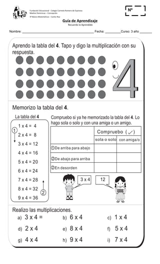 Fundación	
  Educacional	
  -­‐	
  Colegio	
  Carmela	
  Romero	
  de	
  Espinosa	
  
Madres	
  Dominicas	
  –	
  Concepción	
  	
  	
  	
  
3º	
  Básico	
  Matemáticas	
  –	
  Carlos	
  Roa	
  
Guía	
  de	
  Aprendizaje	
  
	
  Recuerdo	
  lo	
  Aprendido	
  	
  
	
  
Nombre: _________________________________________ Fecha: _________Curso: 3 año _______
Nº
_____
Aprendo la tabla del . Tapo y digo la multiplicación con su
respuesta.
4
La tabla del 4
T 6-13Memorizo la tabla de multiplicar del 4
a) 3 x 4 = 6 x 4b) 1 x 4c)
2 x 4d) 8 x 4e) 5 x 4f)
4 x 4g) 9 x 4h) 7 x 4i)
Realizo las multiplicaciones.
1 x 4 = 4
2 x 4 = 8
3 x 4 = 12
4 x 4 = 16
5 x 4 = 20
6 x 4 = 24
7 x 4 = 28
8 x 4 = 32
9 x 4 = 36
Memorizo la tabla del .4
3 x 4 12
44Compruebo si ya he memorizado la tabla del . Lo
hago sola o solo y con una amiga o un amigo.
4
con amiga/osola o solo
Compruebo ( )
De arriba para abajo
De abajo para arriba
En desorden
1
2
1
2
2
81
4
1Repaso tres veces la tabla del 4.
	
  	
  
 