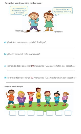 Cuaderno de Ejercicios Matemática 2o
Básico
3 Resuelve los siguientes problemas:
Yo coseché 37
manzanas en total.
Yo coseché 25
manzanas rojas
y 7 verdes.
a) ¿Cuántas manzanas cosechó Rodrigo?
_____________________________________________________
b) ¿Quién cosechó más manzanas?
_____________________________________________________
c) Fernanda debe cosechar 50 manzanas. ¿Cuántas le faltan por cosechar?
_____________________________________________________
d) Rodrigo debe cosechar 50 manzanas. ¿Cuántas le faltan por cosechar?
_____________________________________________________
Rodrigo
Fernanda
Ordena de menos a mayor
Cuaderno 1
2 Ordena, de menor a mayor, los números de cada niño.
3 Une con una línea.
Treinta y nueve
23
99
35
12
47 68 74
49
67
a)
 