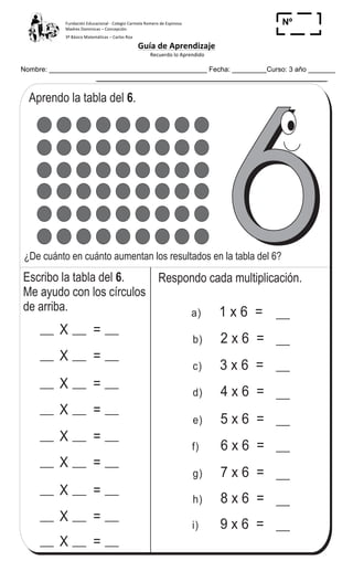 Fundación	
  Educacional	
  -­‐	
  Colegio	
  Carmela	
  Romero	
  de	
  Espinosa	
  
Madres	
  Dominicas	
  –	
  Concepción	
  	
  	
  	
  
3º	
  Básico	
  Matemáticas	
  –	
  Carlos	
  Roa	
  
Guía	
  de	
  Aprendizaje	
  
	
  Recuerdo	
  lo	
  Aprendido	
  	
  
	
  
Nombre: _________________________________________ Fecha: _________Curso: 3 año _______
Nº
_____
Aprendo la tabla del .6
T 7-1Aprendo la tabla de multiplicar del 6
66a) 1 x 6 =
b) 2 x 6 =
c) 3 x 6 =
d) 4 x 6 =
e) 5 x 6 =
f) 6 x 6 =
g) 7 x 6 =
h) 8 x 6 =
i) 9 x 6 =
Respondo cada multiplicación.
¿De cuánto en cuánto aumentan los resultados en la tabla del 6?
X =
X =
X =
X =
X =
X =
X =
X =
X =
Escribo la tabla del .
Me ayudo con los círculos
de arriba.
6
87
4
52
Repaso tres veces la tabla del 6.
	
  	
  
 