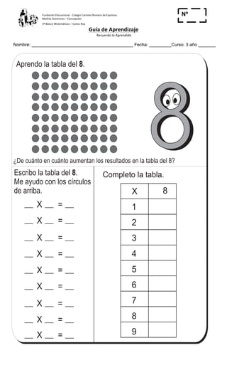 Fundación	
  Educacional	
  -­‐	
  Colegio	
  Carmela	
  Romero	
  de	
  Espinosa	
  
Madres	
  Dominicas	
  –	
  Concepción	
  	
  	
  	
  
3º	
  Básico	
  Matemáticas	
  –	
  Carlos	
  Roa	
  
Guía	
  de	
  Aprendizaje	
  
	
  Recuerdo	
  lo	
  Aprendido	
  	
  
	
  
Nombre: _________________________________________ Fecha: _________Curso: 3 año _______
Nº
_____
Aprendo la tabla del .8
T 7-5Aprendo la tabla de multiplicar del 8
88¿De cuánto en cuánto aumentan los resultados en la tabla del 8?
X =
X =
X =
X =
X =
X =
X =
X =
X =
X
Completo la tabla.
8
1
2
3
4
5
6
7
8
9
Escribo la tabla del .
Me ayudo con los círculos
de arriba.
8
91
4
01Repaso tres veces la tabla del 8.
	
  	
  
 
