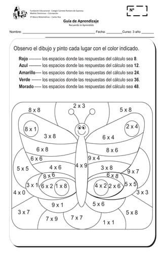 Fundación	
  Educacional	
  -­‐	
  Colegio	
  Carmela	
  Romero	
  de	
  Espinosa	
  
Madres	
  Dominicas	
  –	
  Concepción	
  	
  	
  	
  
3º	
  Básico	
  Matemáticas	
  –	
  Carlos	
  Roa	
  
Guía	
  de	
  Aprendizaje	
  
	
  Recuerdo	
  lo	
  Aprendido	
  	
  
	
  
Nombre: _________________________________________ Fecha: _________Curso: 3 año _______
Nº
_____
Observo el dibujo y pinto cada lugar con el color indicado.
Rojo 8--------- los espacios donde las respuestas del cálculo sea .
T 7Contesto
Azul --------- los espacios donde las respuestas del cálculo sea 12.
Amarillo---- los espacios donde las respuestas del cálculo sea 24.
Verde ------- los espacios donde las respuestas del cálculo sea 36.
Morado ----- los espacios donde las respuestas del cálculo sea 48.
8 x 1
1 x 86 x 2
8 x 6
4 x 6
6 x 6
6 x 8
3 x 8
4 x 9
3 x 7
9 x 1
7 x 77 x 9
5 x 6
1 x 1
5 x 5
5 x 8
8 x 8
2 x 3
4 x 0
3 x 1 4 x 2 2 x 6
6 x 8
3 x 8
9 x 4
8 x 6
6 x 4
2 x 4
5 x 8
9 x 7
5 x 5
3 x 3
99
4
)
Repaso dos veces la tabla del 1 al 9.
 