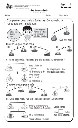 Fundación	
  Educacional	
  -­‐	
  Colegio	
  Carmela	
  Romero	
  de	
  Espinosa	
  
Madres	
  Dominicas	
  –	
  Concepción	
  	
  	
  	
  
3º	
  Básico	
  Matemáticas	
  –	
  Carlos	
  Roa	
  
Guía	
  de	
  Aprendizaje	
  
	
  Recuerdo	
  lo	
  Aprendido	
  	
  
	
  
Nombre: _________________________________________ Fecha: _________Curso: 3 año _______
Nº
_____
T 10-1
Utilizo una
balanza
para
comprobar.
Antes de pesar
verifico si están
en el mismo
nivel los 2 platos.
¿Cuál pesa más?
Comparo el peso de las 2 piedras. Compruebo mi
respuesta con la balanza.
d) ¿Cuál pesa más? ¿La taza gris o la blanca? ¿Cuánto más?
La taza gris pesa 1 ficha
más que la taza blanca.
1Quetzal
1Quetzal
1Quetzal
1Quetzal
1Quetzal
1Quetzal
1Quetzal
Pesa 6 fichas
de 1 quetzal.
1Quetzal
1Quetzal
1Quetzal
1Quetzal
1Quetzal1Quetzal
Pesa 7 fichas de
1 quetzal.
1Quetzal
1Quetzal1Quetzal
1Quetzal
1Quetzal
1Quetzal
1Quetzal
1Quetzal1Quetzal
1Quetzal
1Quetzal
1Quetzal
1Quetzal
a) b) c)
Circulo lo que pesa más.
d) ¿Cuál pesa más? ¿La lata blanca o la gris? ¿Cuánto más?
cc
Goma
1Quetzal
1Quetzal
1Quetzal
1Quetzal
1Quetzal
1Quetzal
1Quetzal
1Quetzal
1Quetzal
1Quetzal
1Quetzal1Quetzal
1Quetzal
Jugo
Jugo
Pesa 9 fichas de 1 quetzal.
1Quetzal
1Quetzal1Quetzal
1Quetzal
1Quetzal
1Quetzal
1Quetzal
1Quetzal
1Quetzal
Pesa 7 fichas de 1 quetzal.
1Quetzal
1Quetzal
1Quetzal
1Quetzal
1Quetzal1Quetzal
1Quetzal
1Quetzal
1Quetzal
1Quetzal
La lata blanca
pesa fichas
más que la lata gris.
a)
Circulo lo que pesa más.
b) c)
Mido y estimo peso
129
6
9
Refuerzo. Escribo el número.
a) doscientos treinta y dos b) setecientos seis c) novecientos ochenta
 