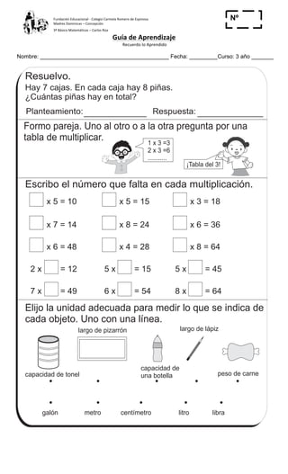Fundación	
  Educacional	
  -­‐	
  Colegio	
  Carmela	
  Romero	
  de	
  Espinosa	
  
Madres	
  Dominicas	
  –	
  Concepción	
  	
  	
  	
  
3º	
  Básico	
  Matemáticas	
  –	
  Carlos	
  Roa	
  
Guía	
  de	
  Aprendizaje	
  
	
  Recuerdo	
  lo	
  Aprendido	
  	
  
	
  
Nombre: _________________________________________ Fecha: _________Curso: 3 año _______
Nº
_____
Repaso del año (2)
Resuelvo.
Hay 7 cajas. En cada caja hay 8 piñas.
¿Cuántas piñas hay en total?
Planteamiento: Respuesta:
Escribo el número que falta en cada multiplicación.
x 5 = 10 x 5 = 15
x 7 = 14 x 8 = 24
x 6 = 48 x 4 = 28 x 8 = 64
2 x = 12 5 x = 15 5 x = 45
7 x = 49 6 x = 54 8 x = 64
x 3 = 18
x 6 = 36
Formo pareja. Uno al otro o a la otra pregunta por una
tabla de multiplicar.
Elijo la unidad adecuada para medir lo que se indica de
cada objeto. Uno con una línea.
librametro centímetro litrogalón
largo de lápizlargo de pizarrón
peso de carne
capacidad de
una botellacapacidad de tonel
¡Tabla del 3!
1 x 3 =3
2 x 3 =6
...........
158
7
855
Respondo.
¿Cuáles son los números que multiplicados da 24?
 
