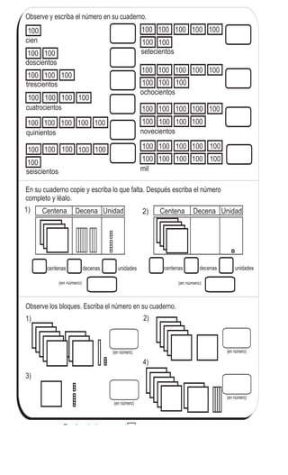 4 4
Observe y escriba el número en su cuaderno.
100
100 100
100 100100
100100100 100 100
100
100 100100100
100100100 100 100
cien
doscientos
trescientos
cuatrocientos
quinientos
100100100 100 100
100 100100
100100100 100 100
100 100
100100100 100
100
100
100 100100
seiscientos
setecientos
ochocientos
novecientos
Centena Decena Unidad Centena Decena Unidad
Observe los bloques. Escriba el número en su cuaderno.
centenas decenas unidadescentenas decenas unidades
(en número)
(en número)
(en número) (en número)
(en número)
(en número)
100100100 100
100
100
100 100100 100
mil
En su cuaderno copie y escriba lo que falta. Después escriba el número
completo y léalo.
1) 2)
1) 2)
3)
4)
Escriba el número en el .
1) centenas, decenas y
2) centenas, decenas y unidades forman 580
 