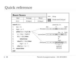 Recursion in Java | PDF