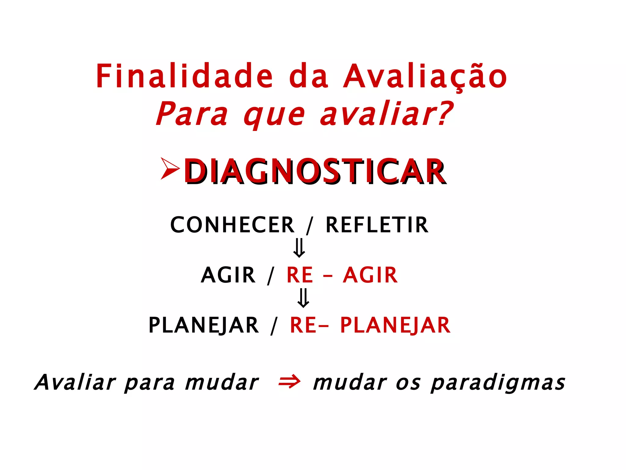 Finalidade da Avaliação Para que avaliar? DIAGNOSTICAR CONHECER / REFLETIR      AGIR /  RE – AGIR    PLANEJAR /  RE- PLANEJAR Avaliar para mudar  ⇒  mudar os paradigmas 