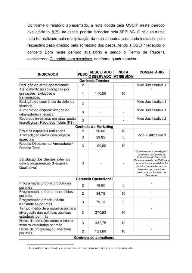 Relatorio de avaliacao institucional