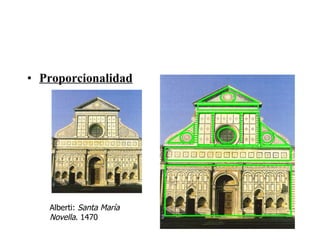 Proporcionalidad Alberti:  Santa María Novella . 1470 