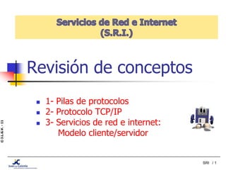 ©J.L.G.V.-11
SRI / 1
Revisión de conceptos
 1- Pilas de protocolos
 2- Protocolo TCP/IP
 3- Servicios de red e internet:
Modelo cliente/servidor
 
