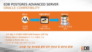 [Pgday.Seoul 2018] replacing oracle with edb postgres | PDF