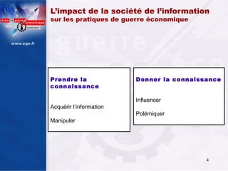 L’impact de la société de l’information
sur les pratiques de guerre économique




Prendre la               Donner la connaissance
connaissance

                         Influencer
Acquérir l’information
                         Polémiquer
Manipuler




                                           4
 