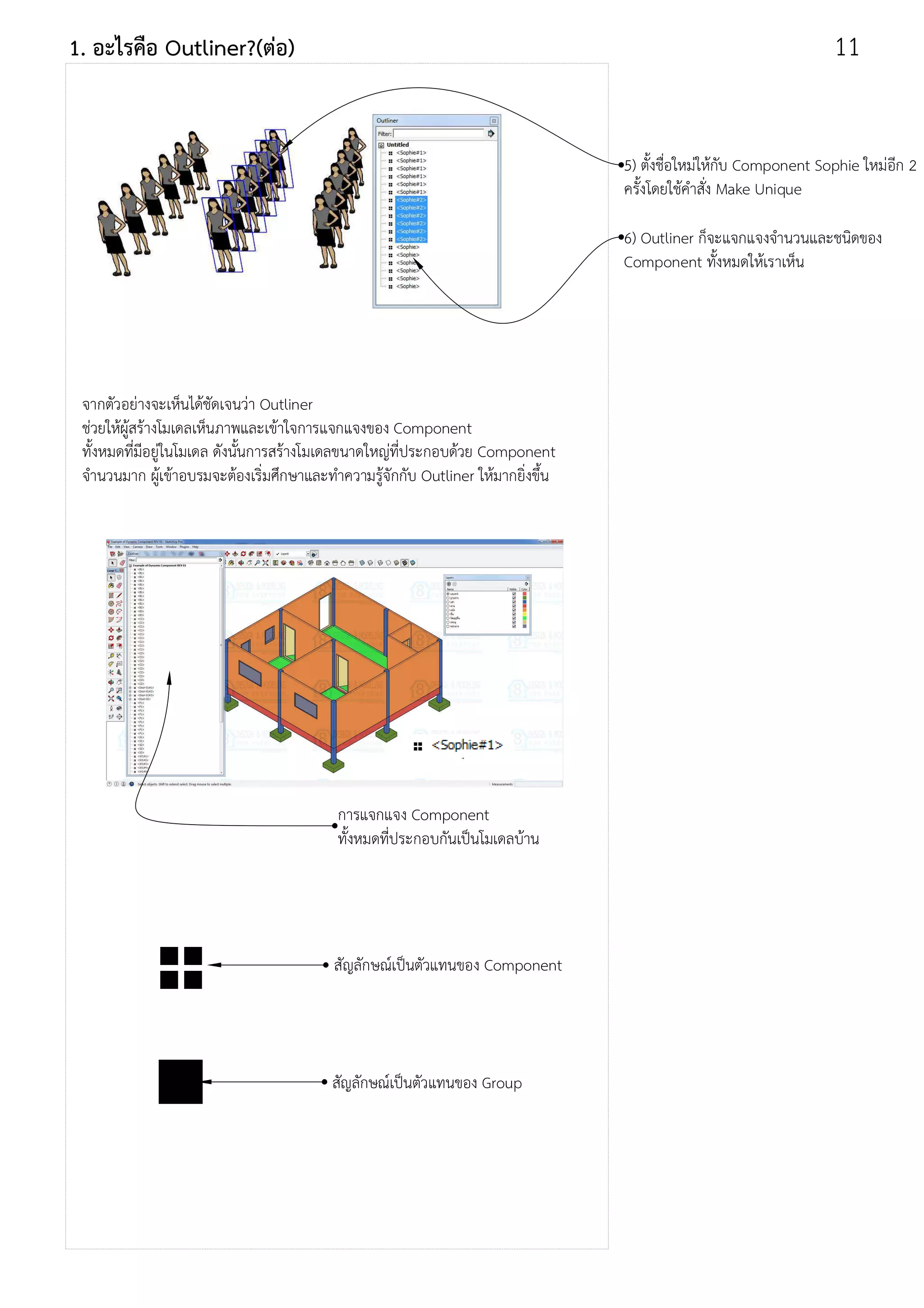 คู่มือ Dynamic Component และการจัดการ Component ขั้นสูงในโปรแกรม ...