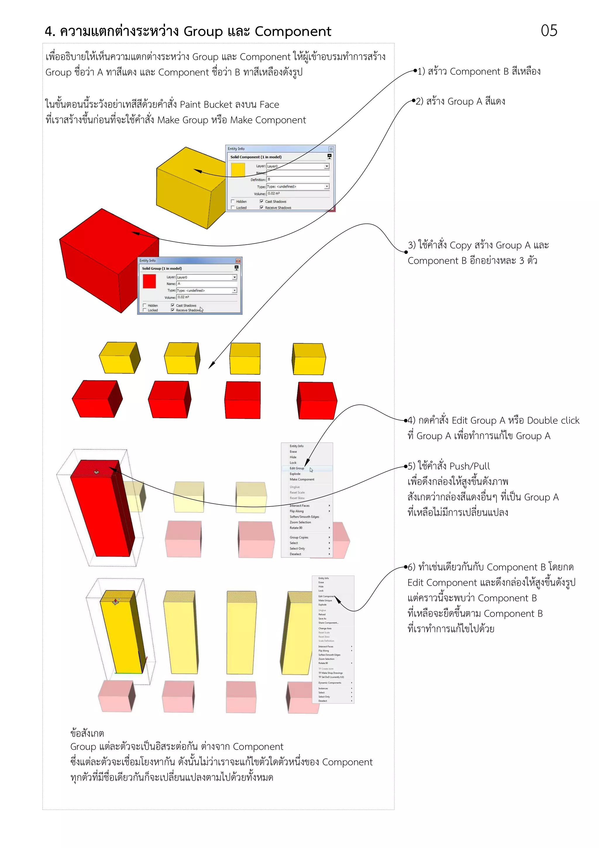 คู่มือ Dynamic Component และการจัดการ Component ขั้นสูงในโปรแกรม ...