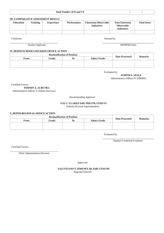 Rftp Form Example 01- RFTP-T2T7.document and template for reference | DOCX
