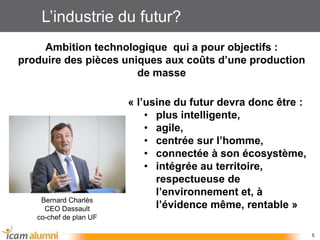 L’industrie du futur?
5
« l’usine du futur devra donc être :
• plus intelligente,
• agile,
• centrée sur l’homme,
• connectée à son écosystème,
• intégrée au territoire,
respectueuse de
l’environnement et, à
l’évidence même, rentable »
Bernard Charlès
CEO Dassault
co-chef de plan UF
Ambition technologique qui a pour objectifs :
produire des pièces uniques aux coûts d’une production
de masse
 