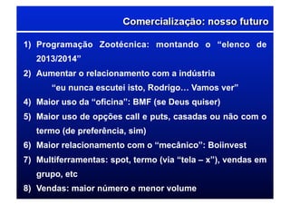 1)  Programação Zootécnica: montando o “elenco de
2013/2014”
2)  Aumentar o relacionamento com a indústria
“eu nunca escutei isto, Rodrigo… Vamos ver”
4)  Maior uso da “oficina”: BMF (se Deus quiser)
5)  Maior uso de opções call e puts, casadas ou não com o
termo (de preferência, sim)
6)  Maior relacionamento com o “mecânico”: Boiinvest
7)  Multiferramentas: spot, termo (via “tela – x”), vendas em
grupo, etc
8)  Vendas: maior número e menor volume
 