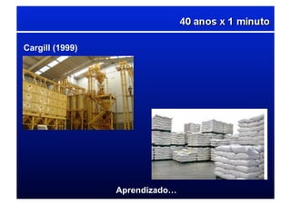 Cargill (1999)
Aprendizado…
 
