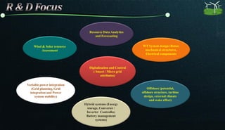 Wind & Solar resource
Assessment
WT System design (Rotor,
mechanical structures,
Electrical components
Variable power integration
(Grid planning, Grid
integration and Power
system stability)
Offshore (potential,
offshore structure, turbine
design, external climate
and wake effect)
Hybrid systems (Energy
storage, Converter /
Inverter Controller,
Battery management
systems)
Digitalization and Control
( Smart / Micro grid
attributes)
Resource Data Analytics
and Forecasting
 