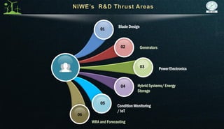 Blade Design
Generators
Power Electronics
Hybrid Systems/ Energy
Storage
Condition Monitoring
/ IoT
01
05
04
03
02
WRA and Forecasting
06
 