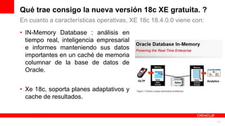 Oracle Database XE 18c | PPTX