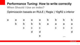 For Oracle employees and authorized partners only. Do not distribute to third parties.
© 2012 Oracle Corporation – Proprietary and Confidential 24
For Oracle employees and authorized partners only. Do not distribute to third parties.
© 2012 Oracle Corporation – Proprietary and Confidential
Performance Tuning: How to write correctly
Optimización basada en RULE ( Regla ) 10gR2 o inferior
a a a a a b b b b
b b b b a a a a
c c c c c c
d d d
e ...
When Should I Use an Index?
 